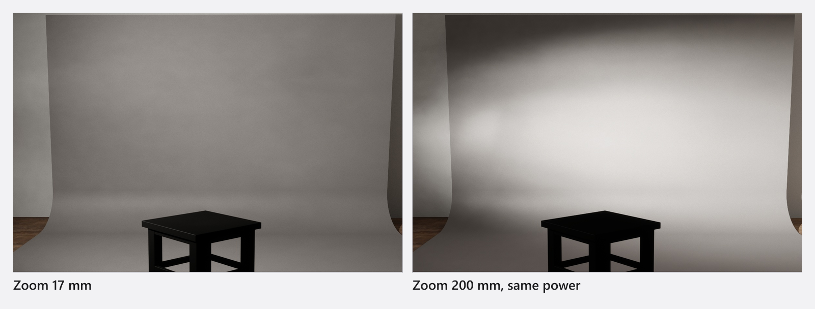 一支裸热靴闪光灯照在背景上,变焦 17 mm · 200 mm,功率相同