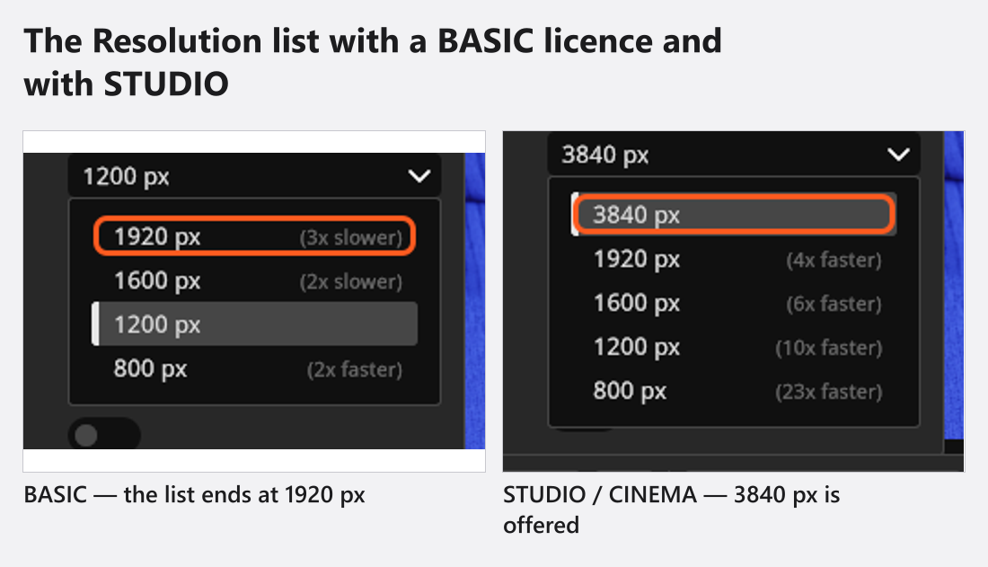 同一份列表在 BASIC 许可证下和 STUDIO 下的对比：`3840 px` 只有 STUDIO 和 CINEMA 才提供